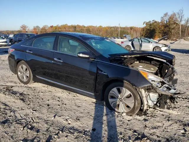 2013 HYUNDAI SONATA HYBRID  