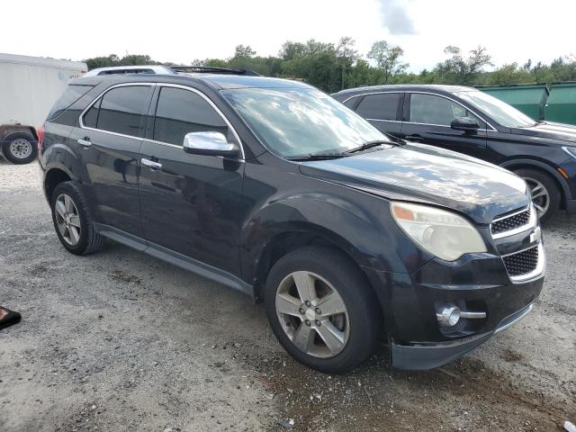 2012 CHEVROLET EQUINOX LTZ