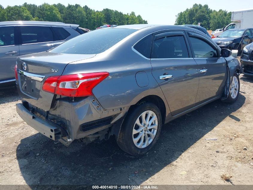 2019 NISSAN SENTRA SV