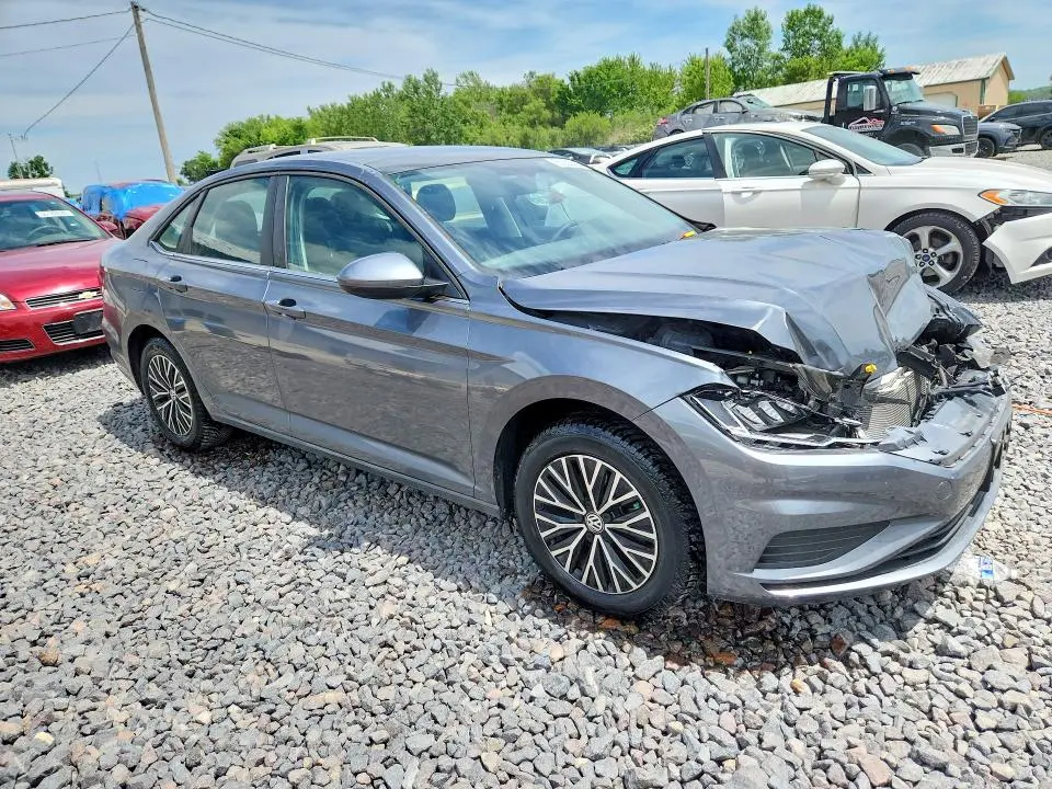 2021 VOLKSWAGEN JETTA S  