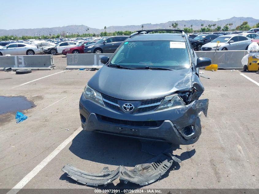 2015 TOYOTA RAV4 LE