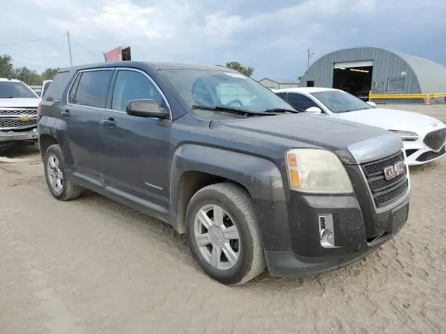2015 GMC TERRAIN SLE  