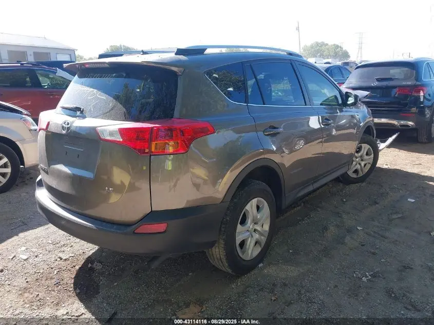 2015 TOYOTA RAV4 LE