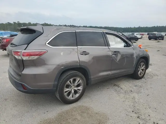 2015 TOYOTA HIGHLANDER LE  