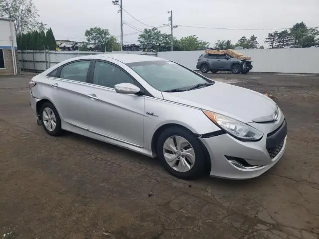 2015 HYUNDAI SONATA HYBRID  