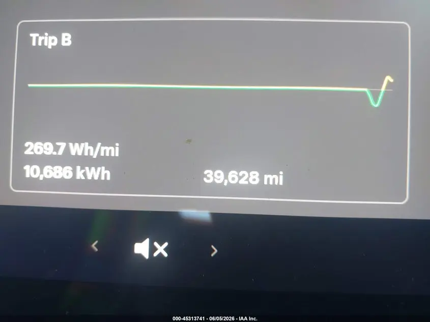 2024 TESLA MODEL Y LONG RANGE DUAL MOTOR ALL-WHEEL DRIVE