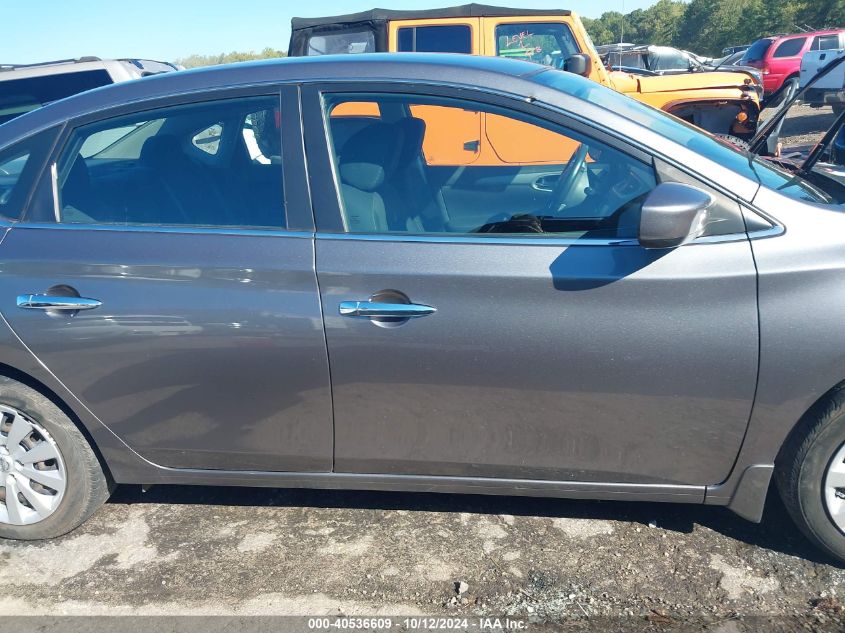 2015 NISSAN SENTRA SV