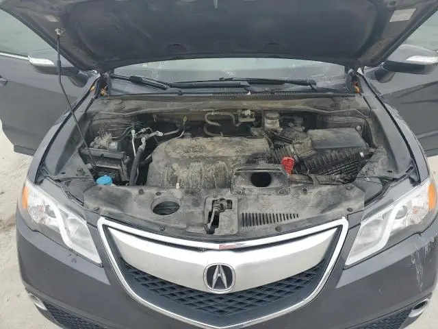2015 ACURA RDX   
