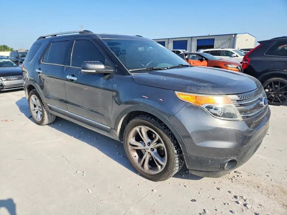 2015 FORD EXPLORER LIMITED  