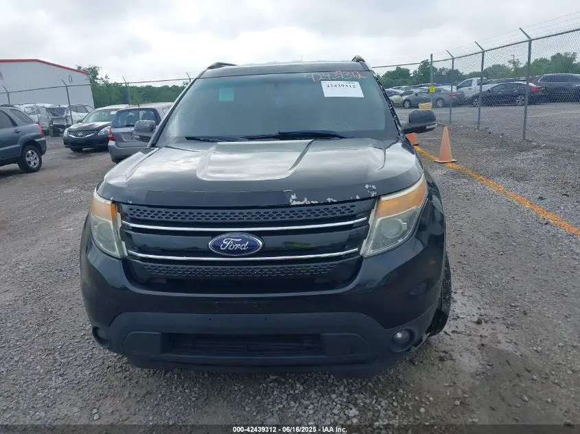 2013 FORD EXPLORER LIMITED
