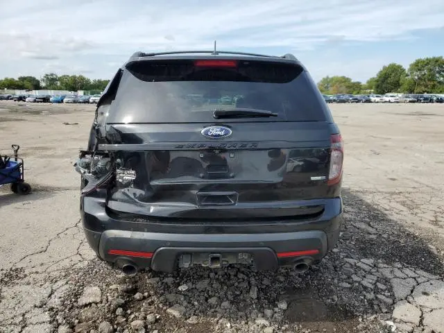 2015 FORD EXPLORER SPORT  