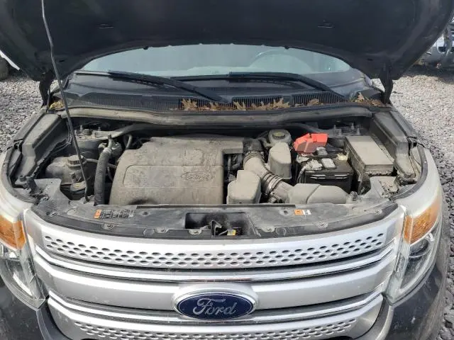 2015 FORD EXPLORER XLT  