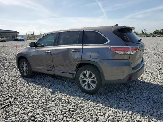 2015 TOYOTA HIGHLANDER LE  