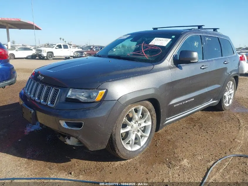 2015 JEEP GRAND CHEROKEE SUMMIT