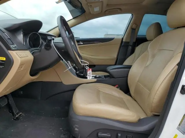 2014 HYUNDAI SONATA SE  