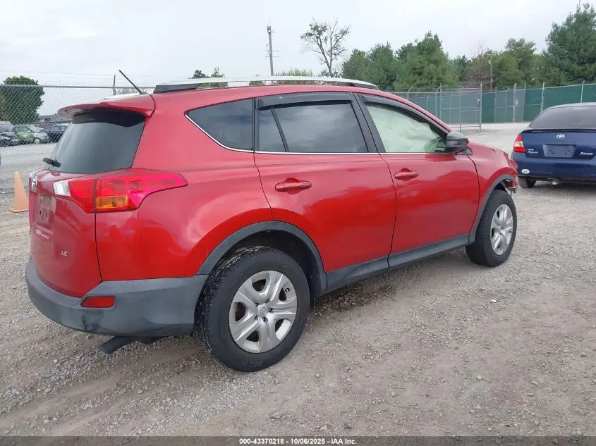 2015 TOYOTA RAV4 LE