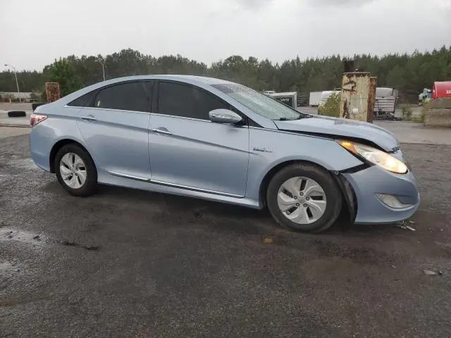 2015 HYUNDAI SONATA HYBRID  