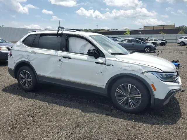 2024 VOLKSWAGEN TIGUAN WOLFSBURG  