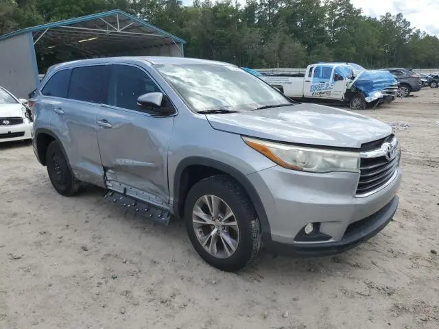 2015 TOYOTA HIGHLANDER LE  