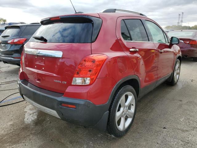 2015 CHEVROLET TRAX LTZ