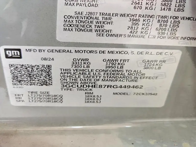 2024 CHEVROLET SILVERADO K1500 ZR2  