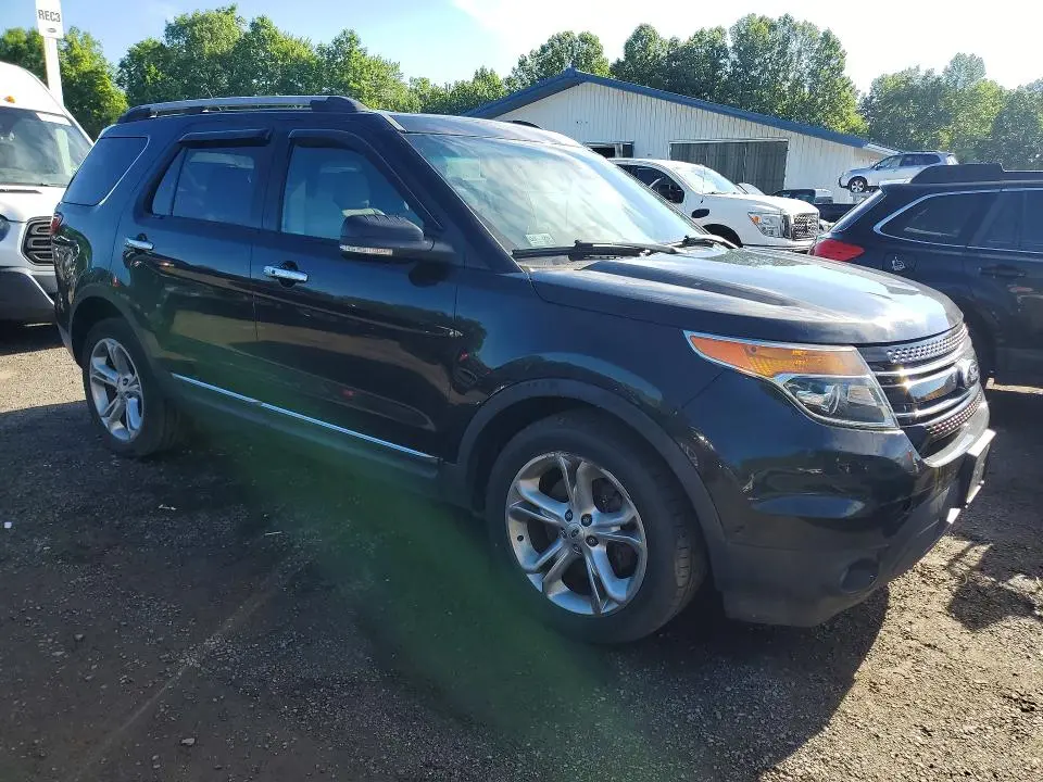 2015 FORD EXPLORER LIMITED  