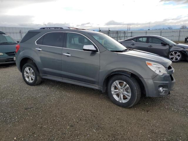 2013 CHEVROLET EQUINOX LTZ