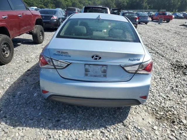 2013 HYUNDAI SONATA HYBRID  