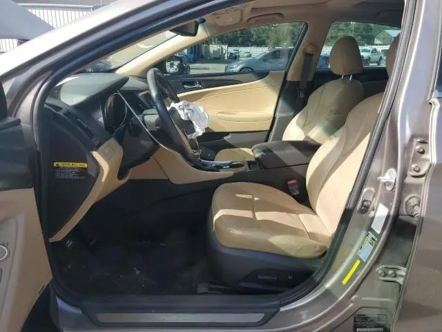 2014 HYUNDAI SONATA SE  