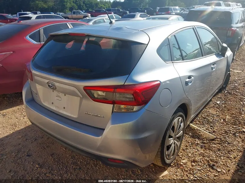 2023 SUBARU IMPREZA BASE 5-DOOR