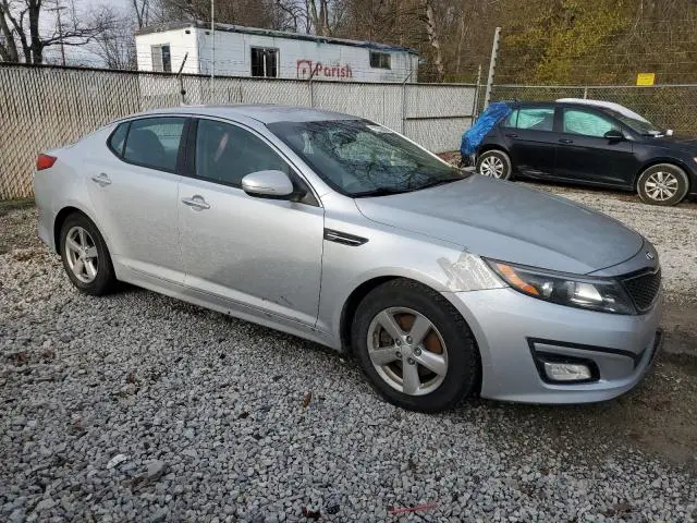 2015 KIA OPTIMA LX  