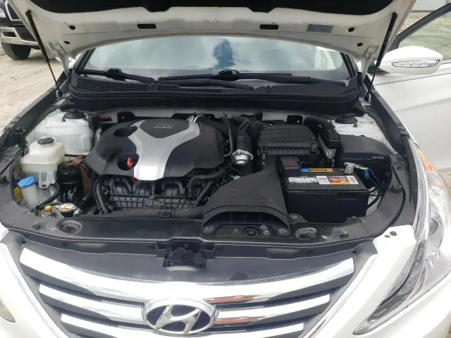 2014 HYUNDAI SONATA SE  