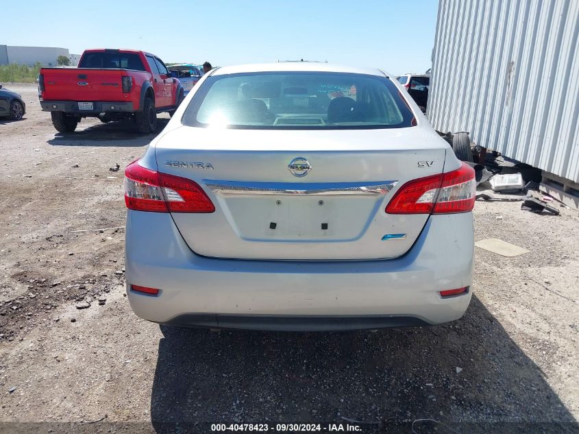 2013 NISSAN SENTRA SV