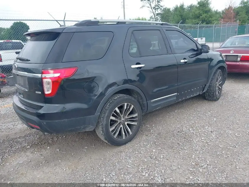 2013 FORD EXPLORER LIMITED