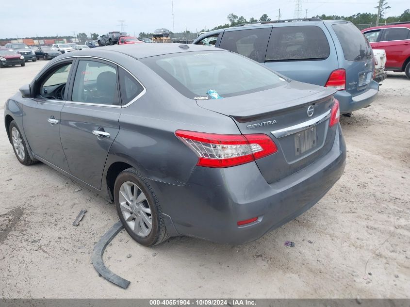 2015 NISSAN SENTRA SV