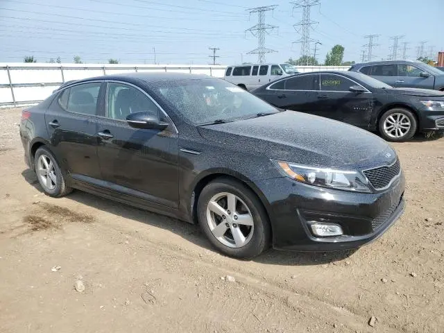 2015 KIA OPTIMA LX  
