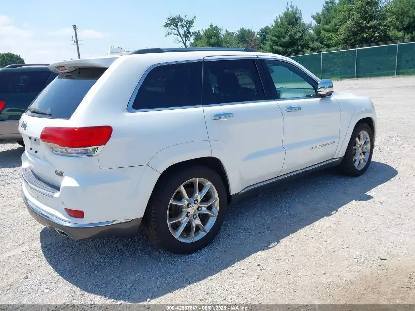 2015 JEEP GRAND CHEROKEE SUMMIT