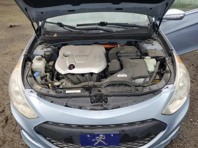 2015 HYUNDAI SONATA HYBRID  