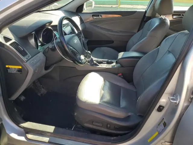 2014 HYUNDAI SONATA HYBRID  