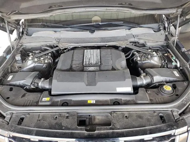 2019 LAND ROVER RANGE ROVER   