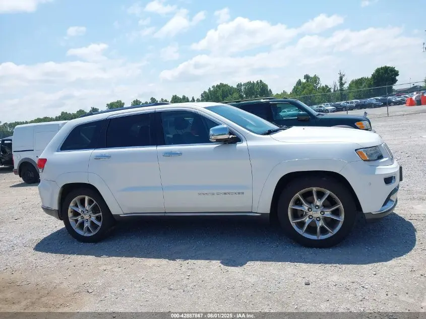 2015 JEEP GRAND CHEROKEE SUMMIT
