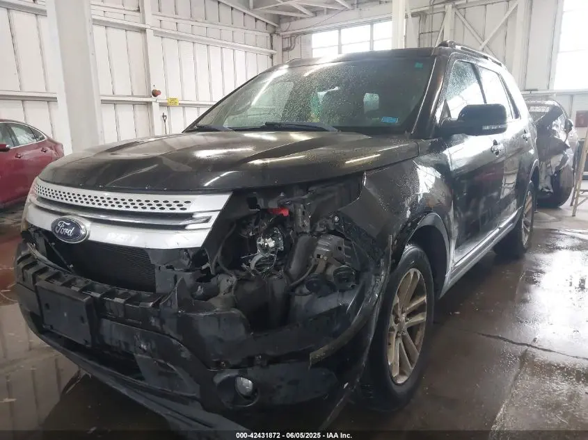 2015 FORD EXPLORER XLT