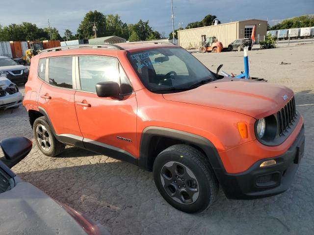 2017 JEEP RENEGADE SPORT