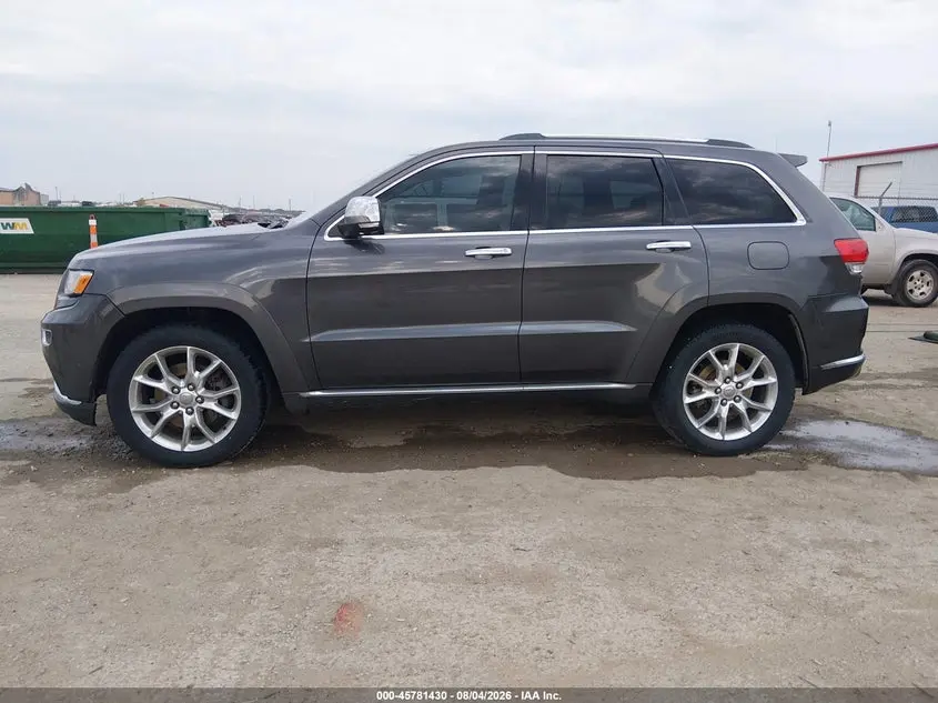 2015 JEEP GRAND CHEROKEE SUMMIT