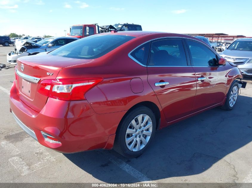 2017 NISSAN SENTRA SV