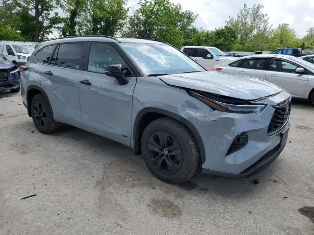 2024 TOYOTA HIGHLANDER HYBRID XLE  