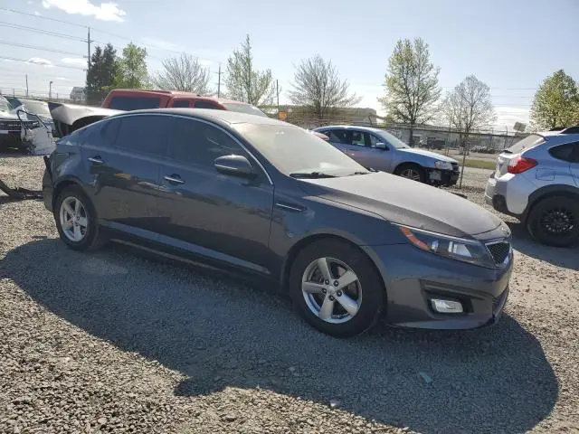 2015 KIA OPTIMA LX  