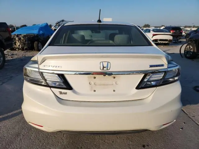 2015 HONDA CIVIC HYBRID  