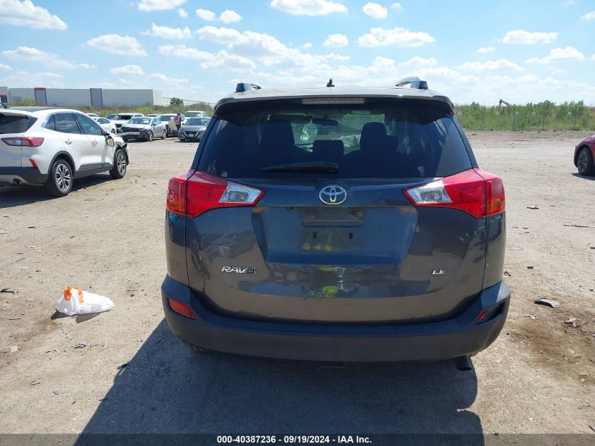 2014 TOYOTA RAV4 LE