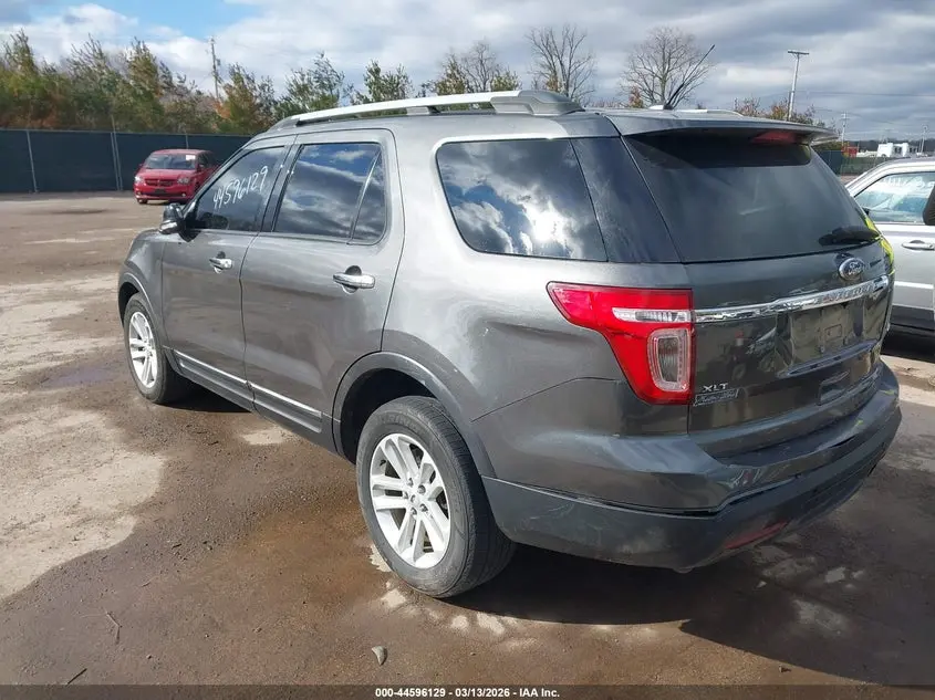 2015 FORD EXPLORER XLT